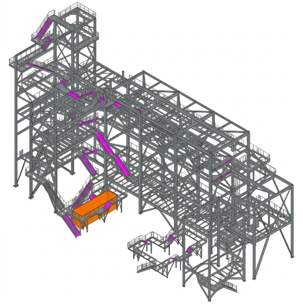 Technological Structure