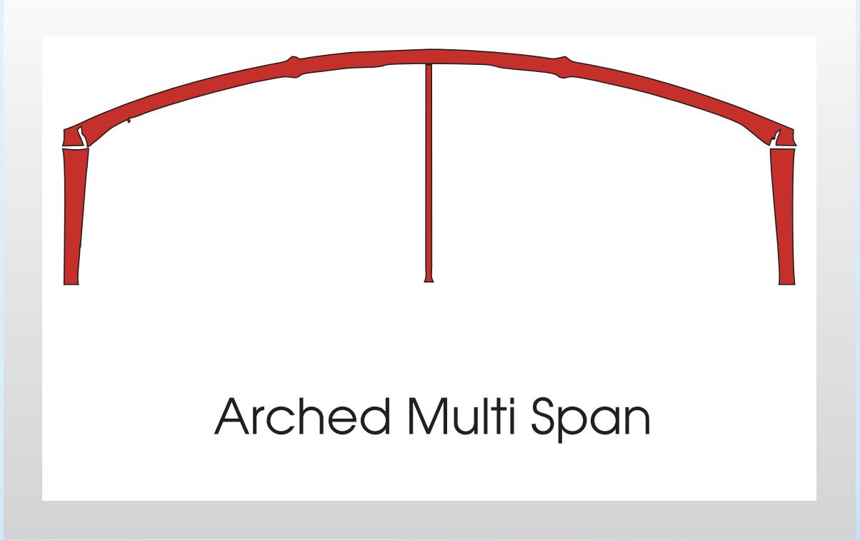 Roof System
