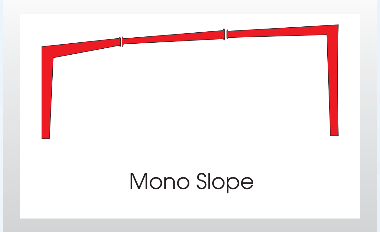 Mono Slope
