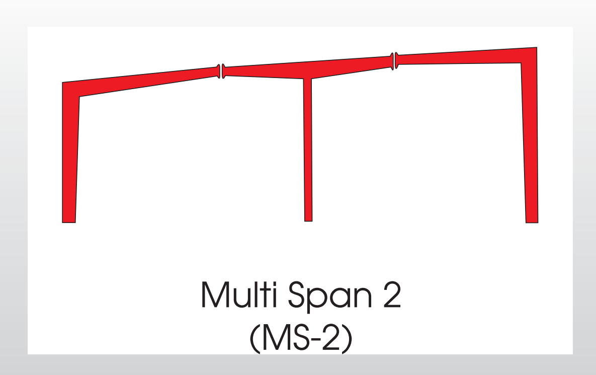 Multi Gable
