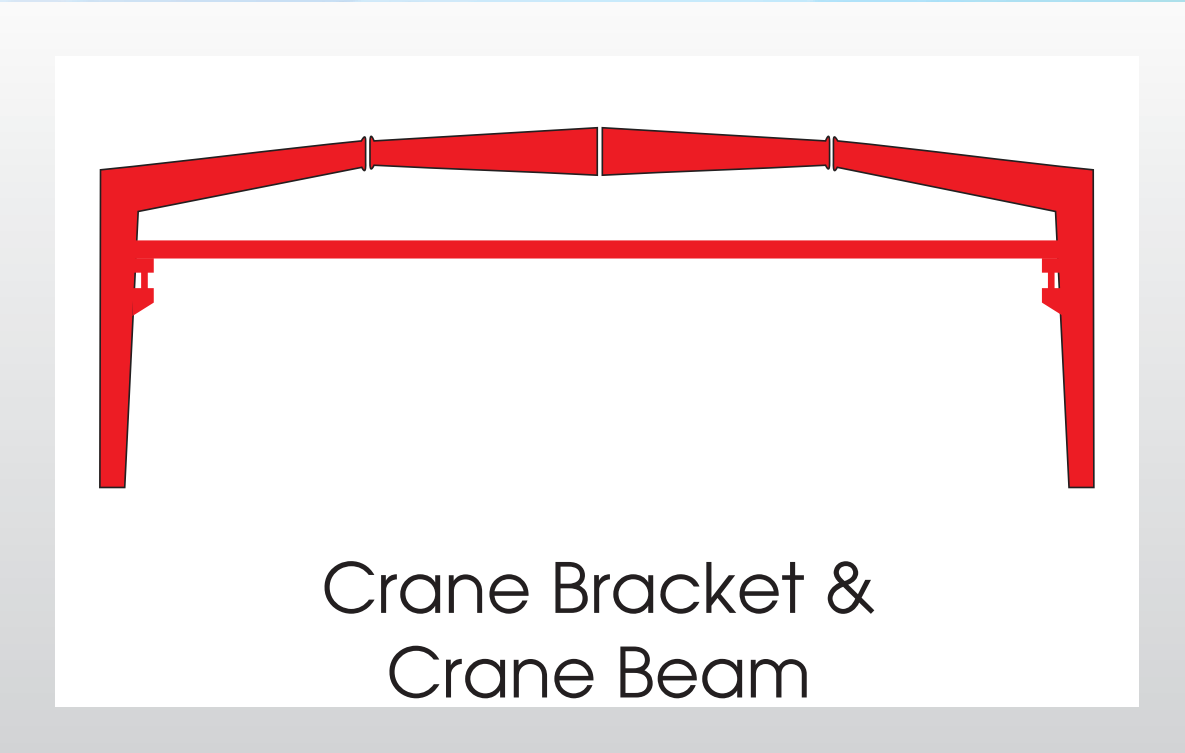 Curved Rafter