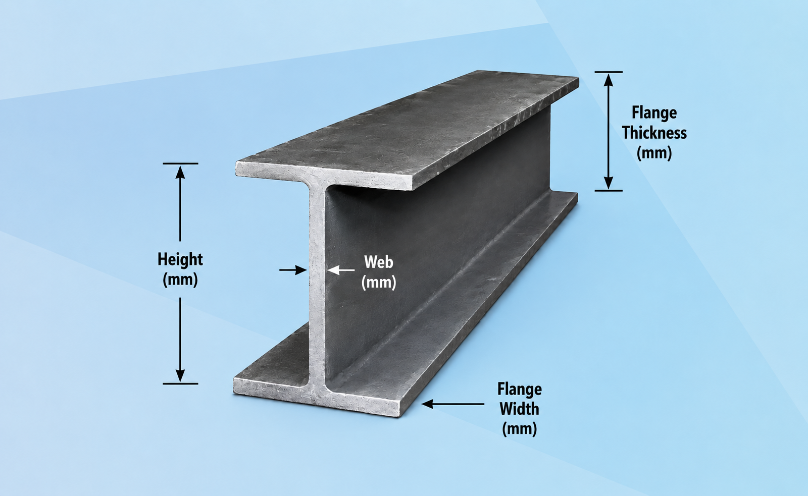 H Beam fabrication
